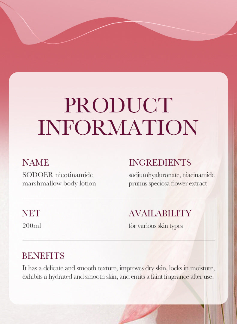 Nicotinamide Cotton Candy Body Lotion