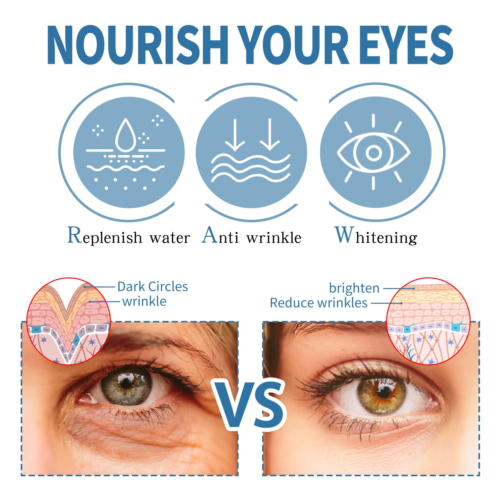 Marine Collagen Eye Gel Patches – Elastic & Deep Moisturizing